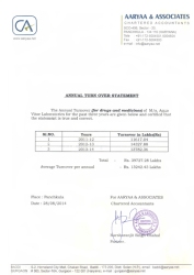 Turn Over Certificate28.08.14