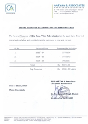 annual turnover 14-16