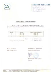 turn over certifcate dt. 16.11